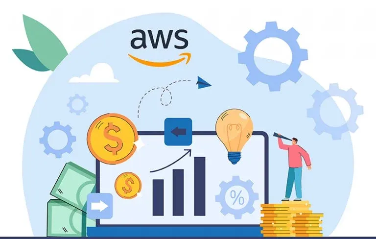 AWS Cost Optimization for Startups: A Practical Playbook
