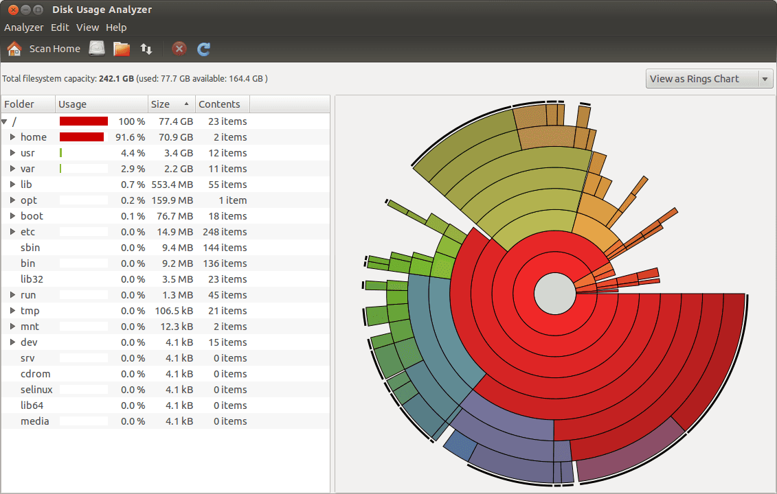 How to Clean Up Your Root Directory in Ubuntu and Free Up Space